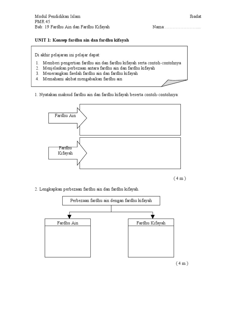 Detail Contoh Fardhu Ain Nomer 41