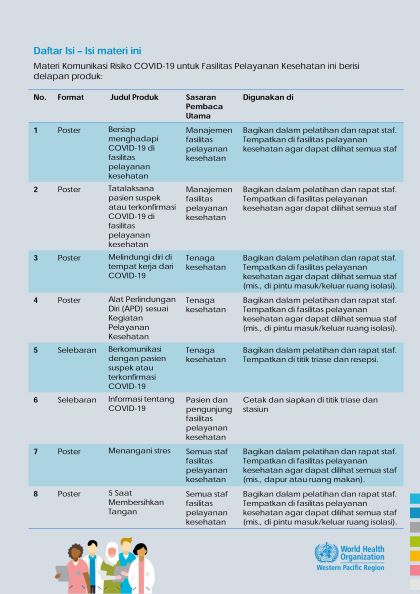 Detail Contoh Fasilitas Pelayanan Kesehatan Nomer 13