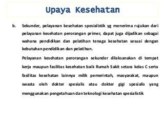 Detail Contoh Fasilitas Pelayanan Kesehatan Nomer 21