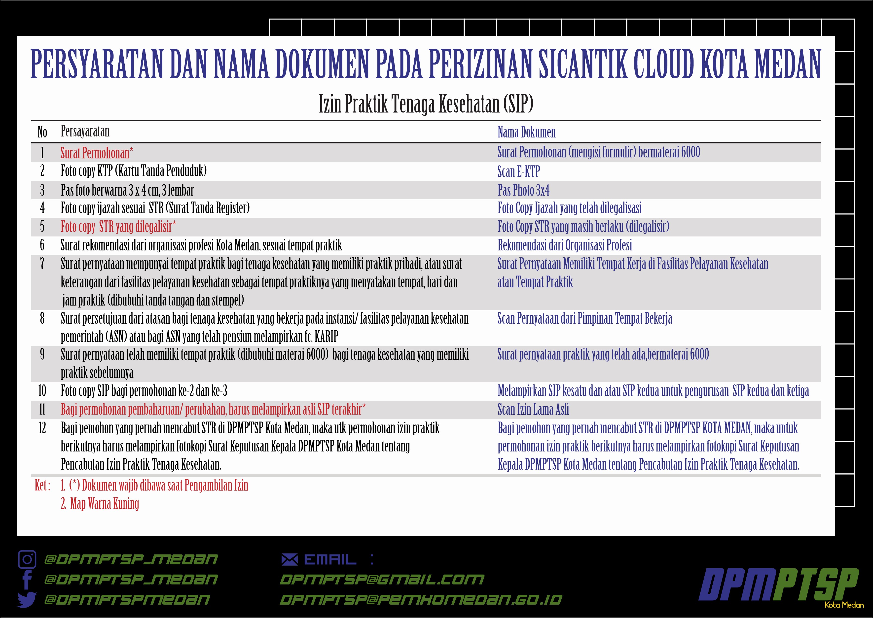 Detail Contoh Fasilitas Pelayanan Kesehatan Nomer 36