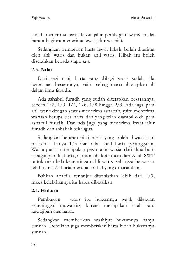 Detail Contoh Fatwa Waris Nomer 30