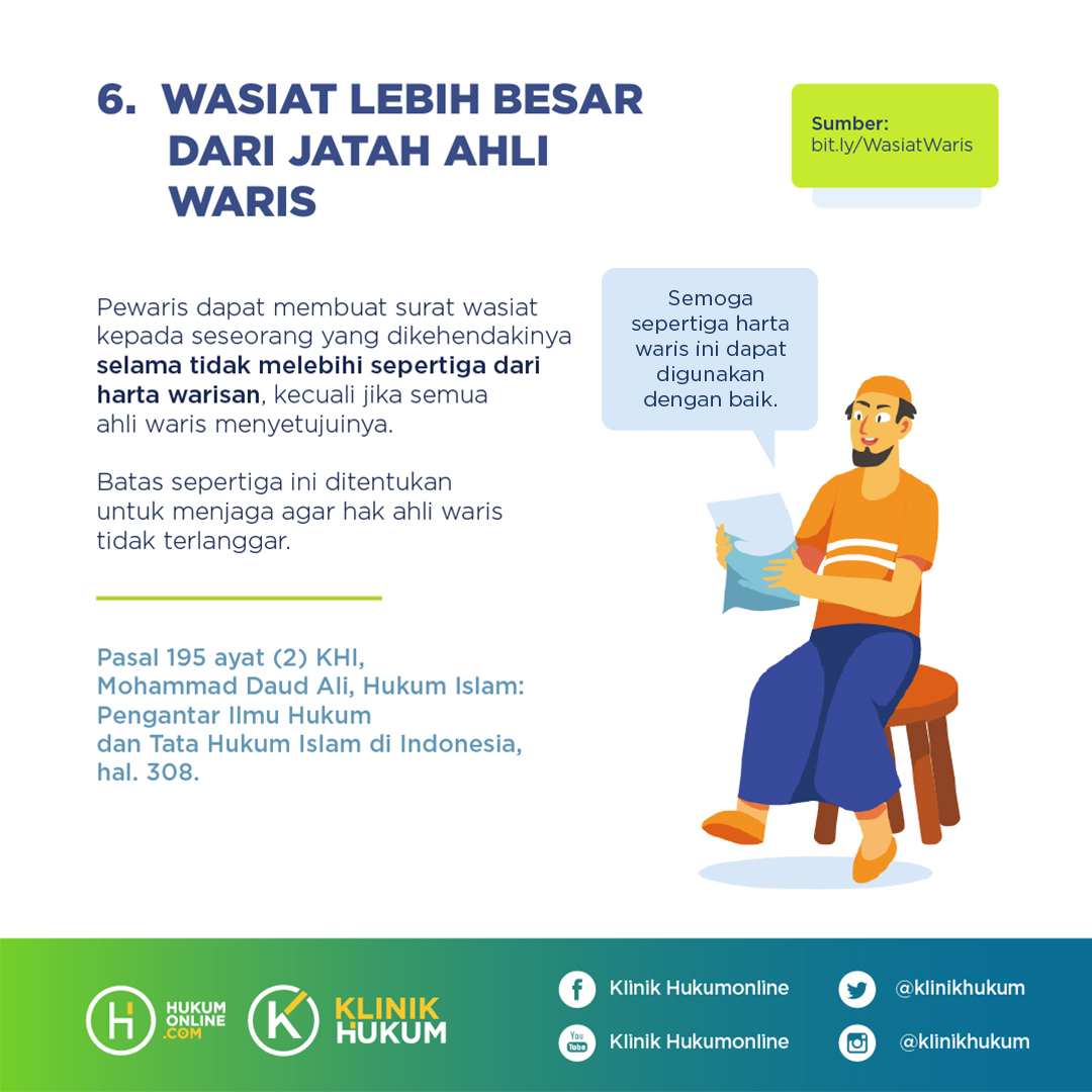 Detail Contoh Fatwa Waris Nomer 44