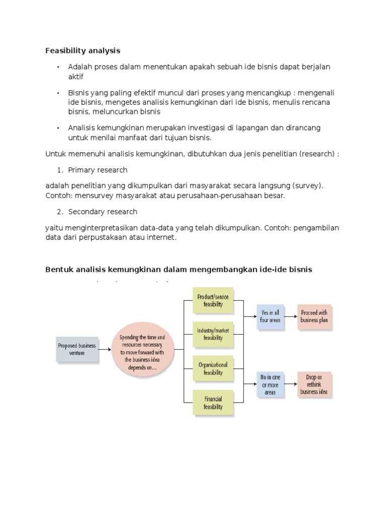 Detail Contoh Feasibility Study Nomer 7