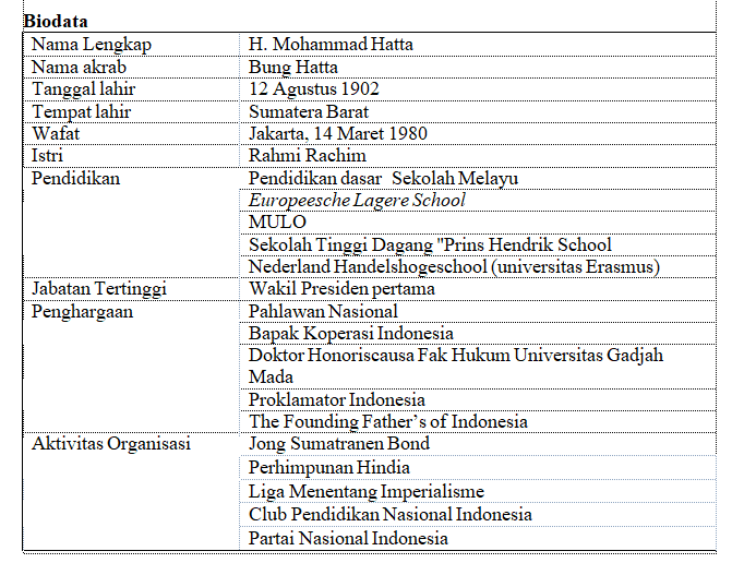 Detail Contoh Feature Pendidikan Nomer 31