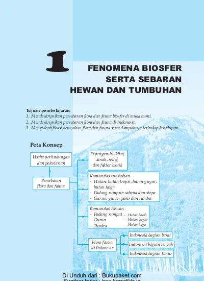 Detail Contoh Fenomena Biosfer Nomer 32