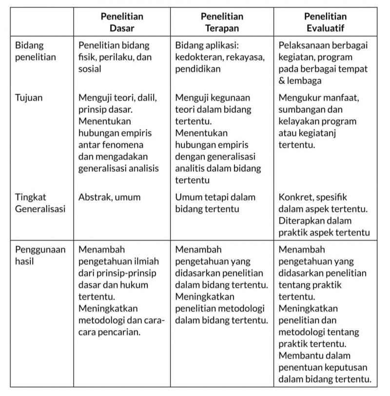 Detail Contoh Fenomena Penelitian Nomer 45