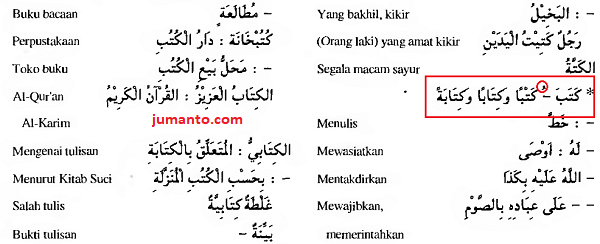 Detail Contoh Fi Il Mudhari Dalam Al Quran Nomer 44