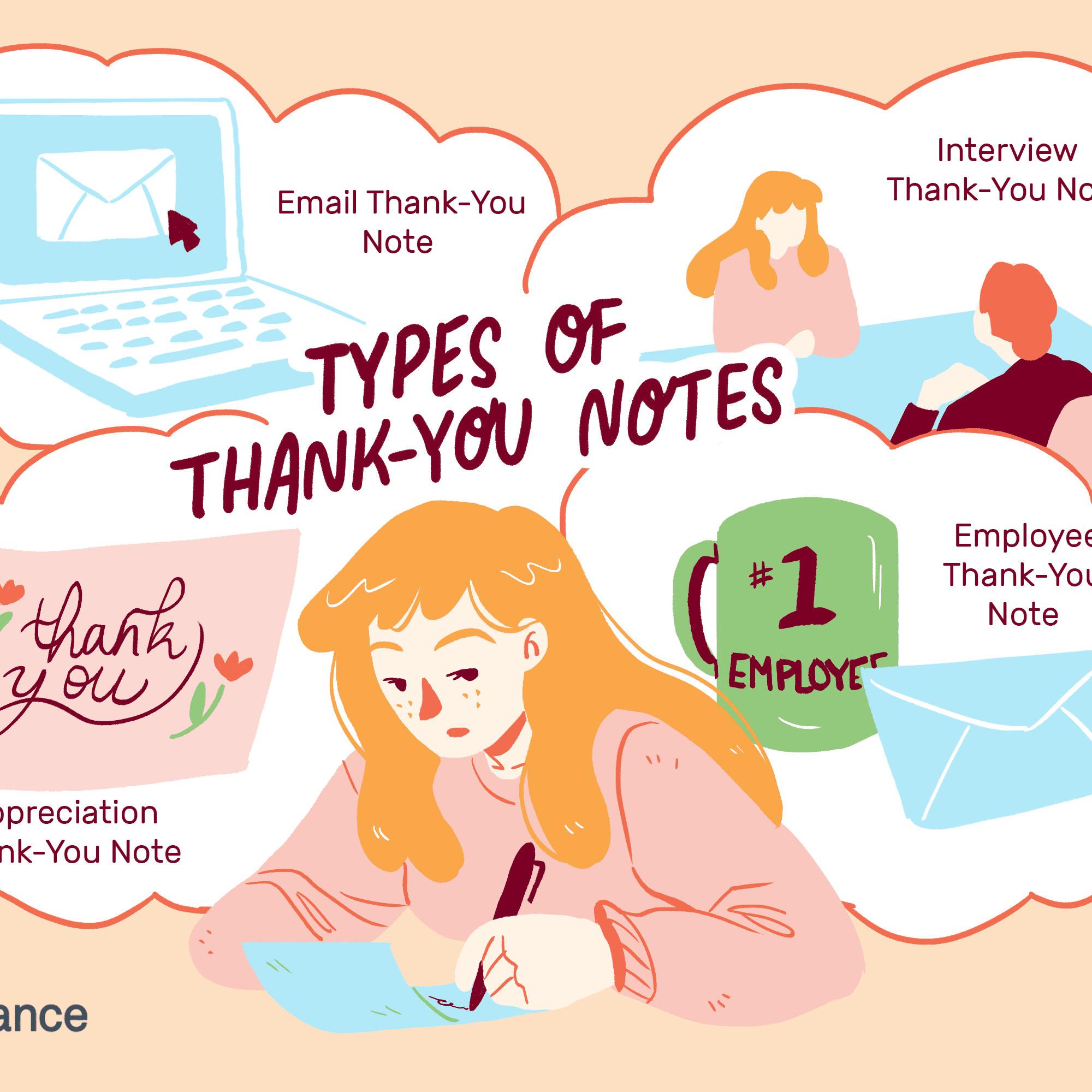 Detail Contoh Field Note Nomer 26