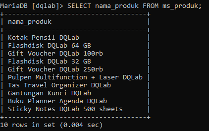 Detail Contoh Field Note Nomer 50