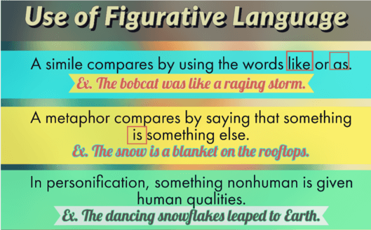 Detail Contoh Figurative Language Nomer 11