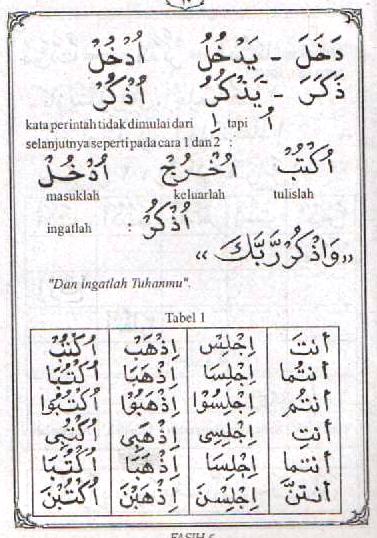 Detail Contoh Fiil Amar Dalam Al Quran Nomer 27