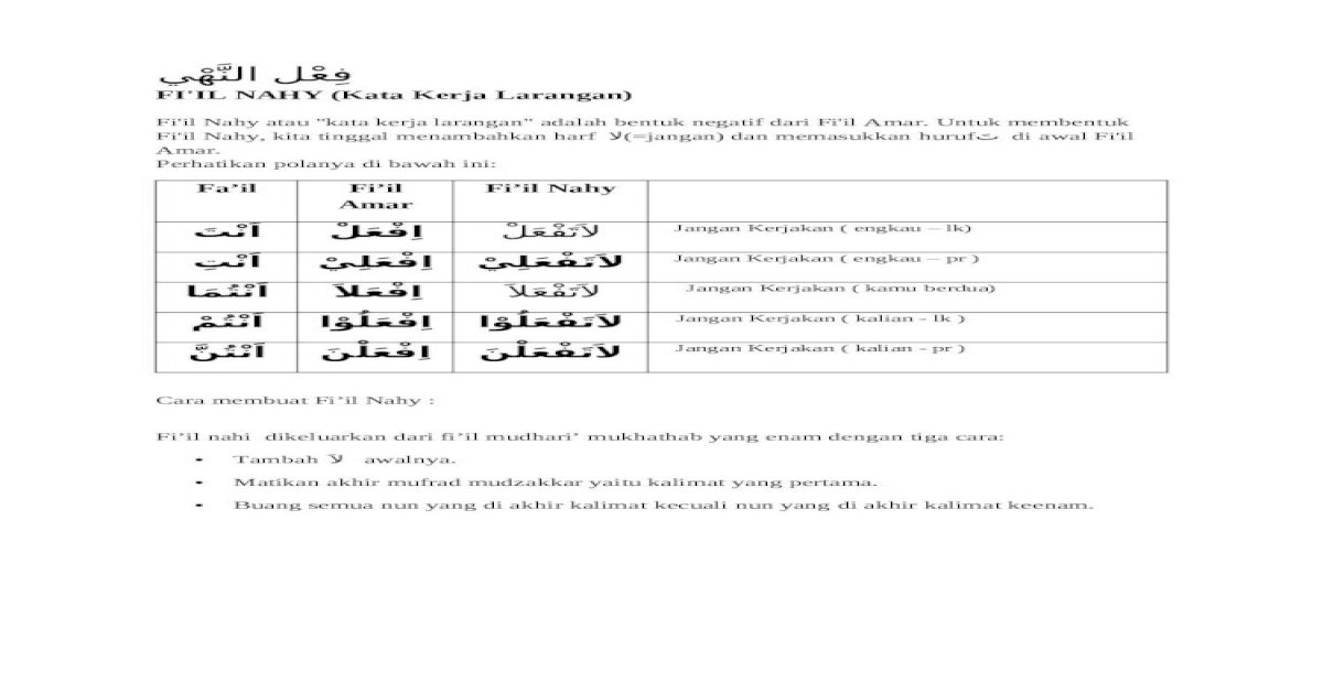 Detail Contoh Fiil Nahi Nomer 31