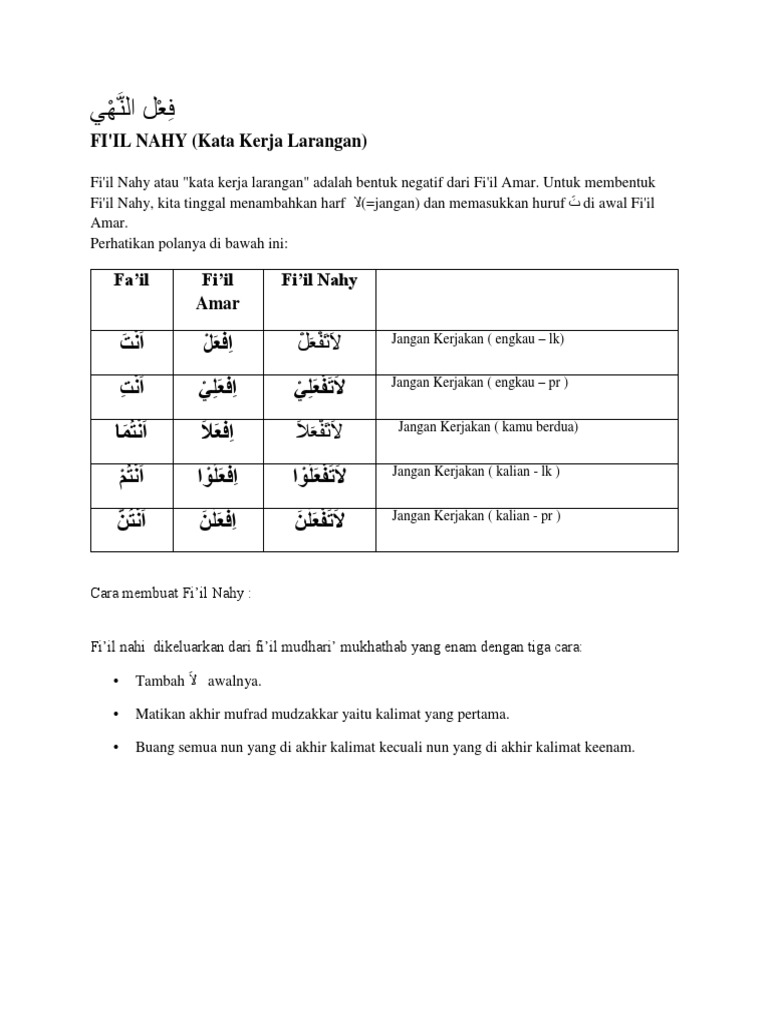 Detail Contoh Fiil Nahi Nomer 4