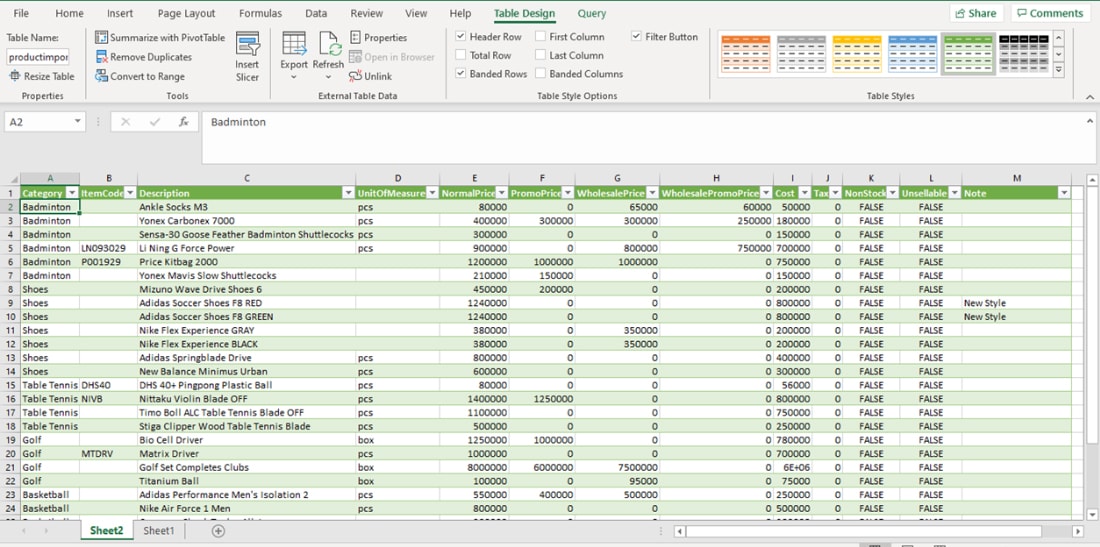 Contoh File Csv Pajak - KibrisPDR