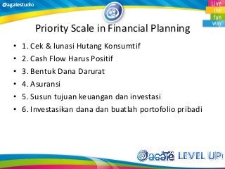 Detail Contoh Financial Planning Pribadi Nomer 26