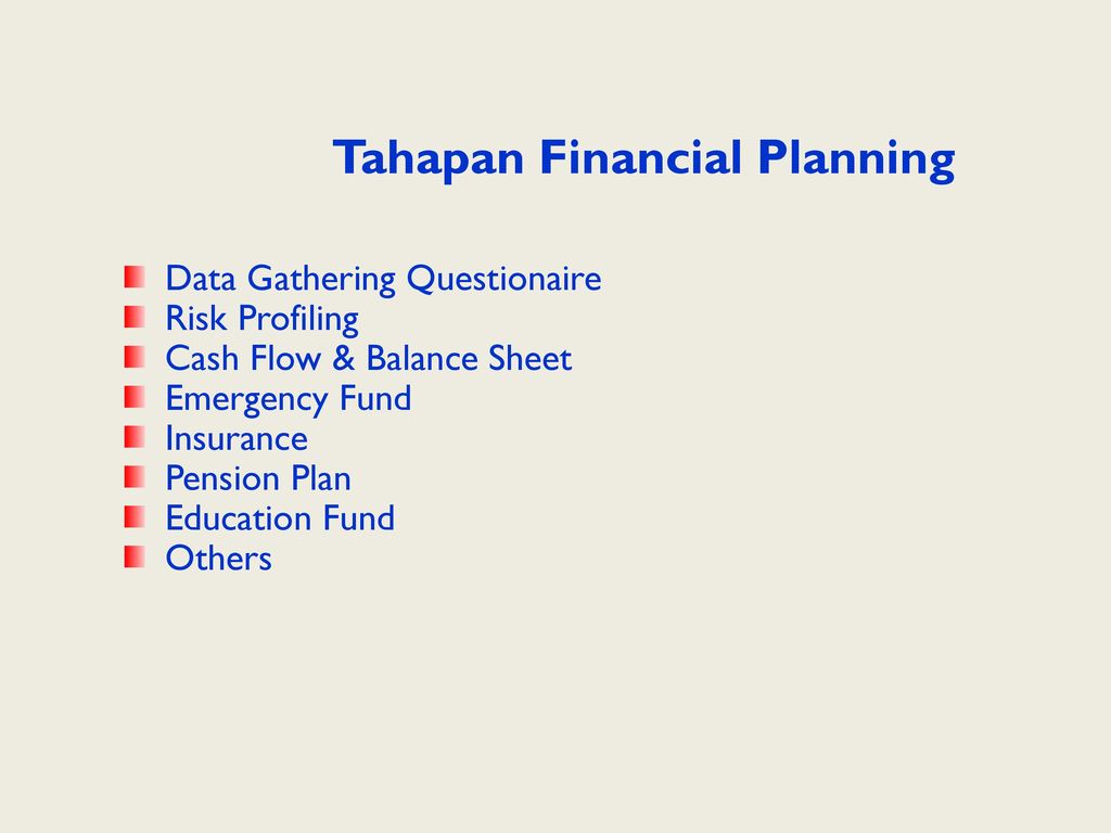 Detail Contoh Financial Planning Pribadi Nomer 45