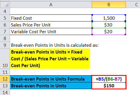 Detail Contoh Fixed Cost Nomer 51