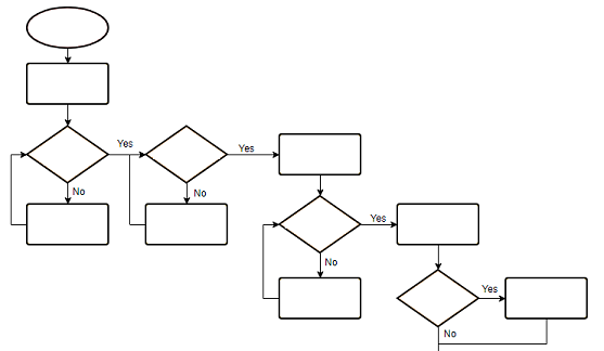 Detail Contoh Flowchart Dokumen Nomer 52