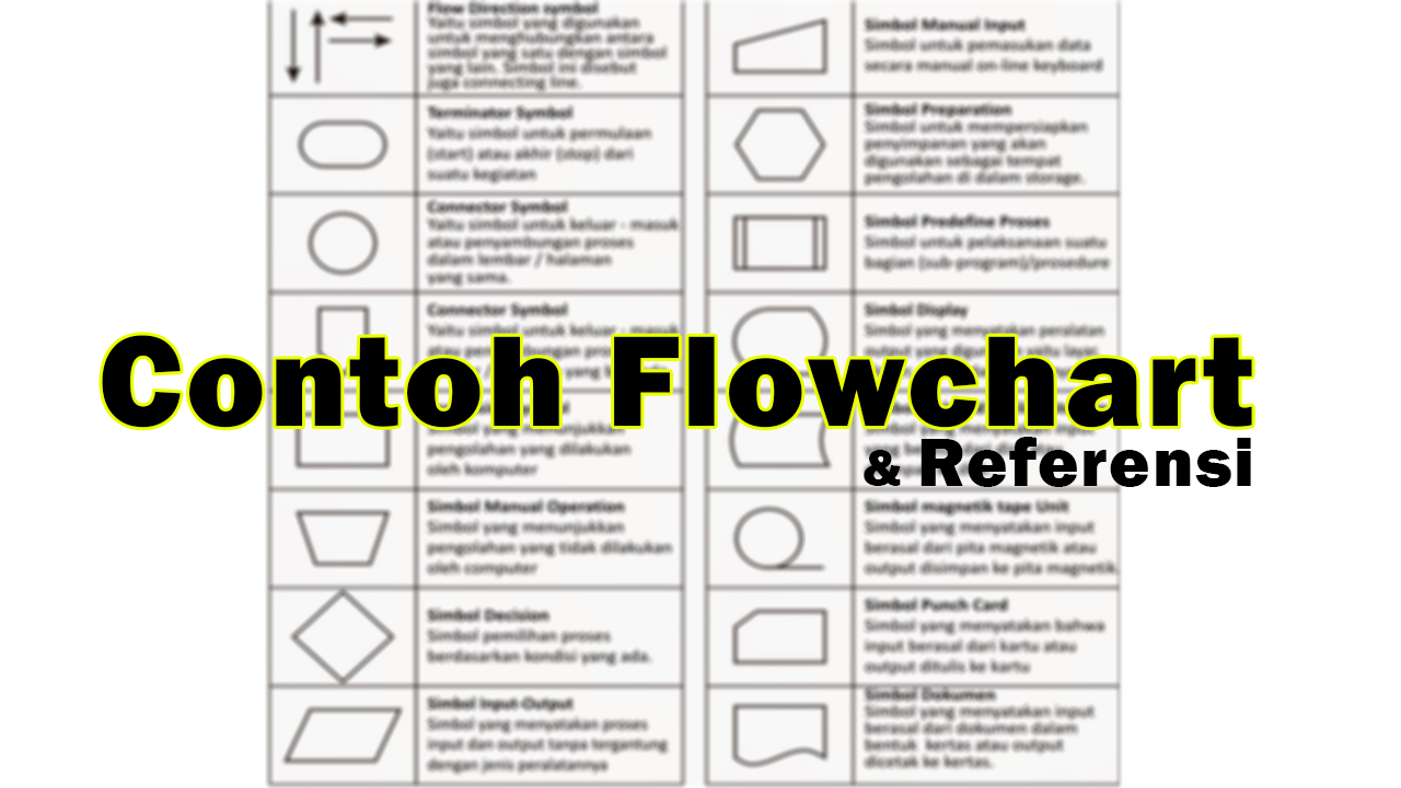 Detail Contoh Flowchart Sistem Nomer 48