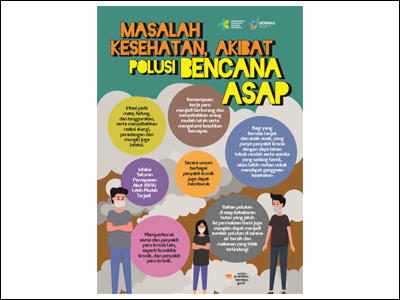 Detail Contoh Flyer Kesehatan Nomer 3