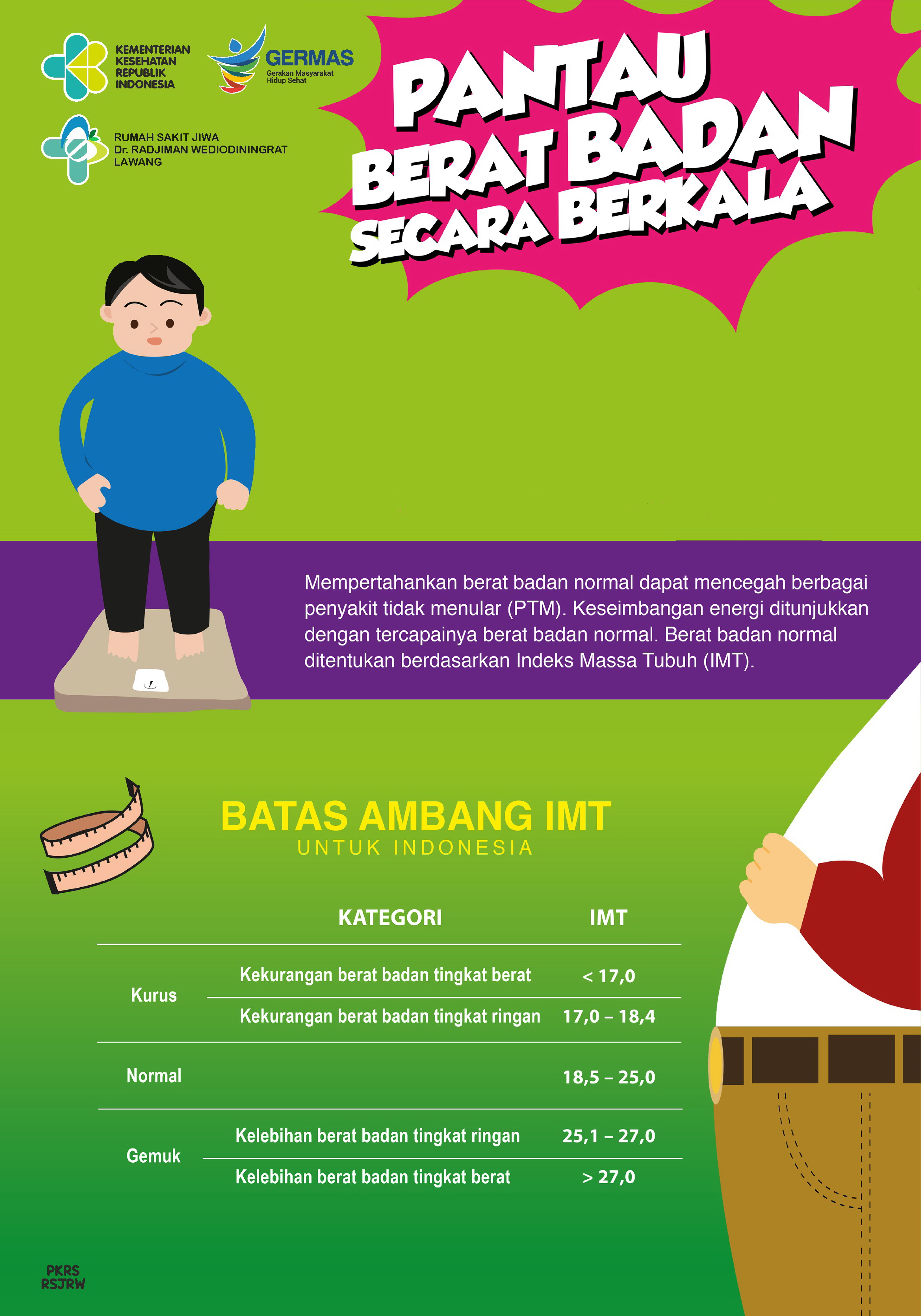 Detail Contoh Flyer Kesehatan Nomer 26