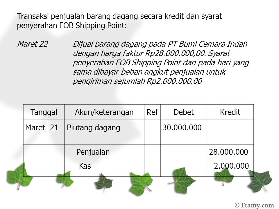 Detail Contoh Fob Shipping Point Nomer 17