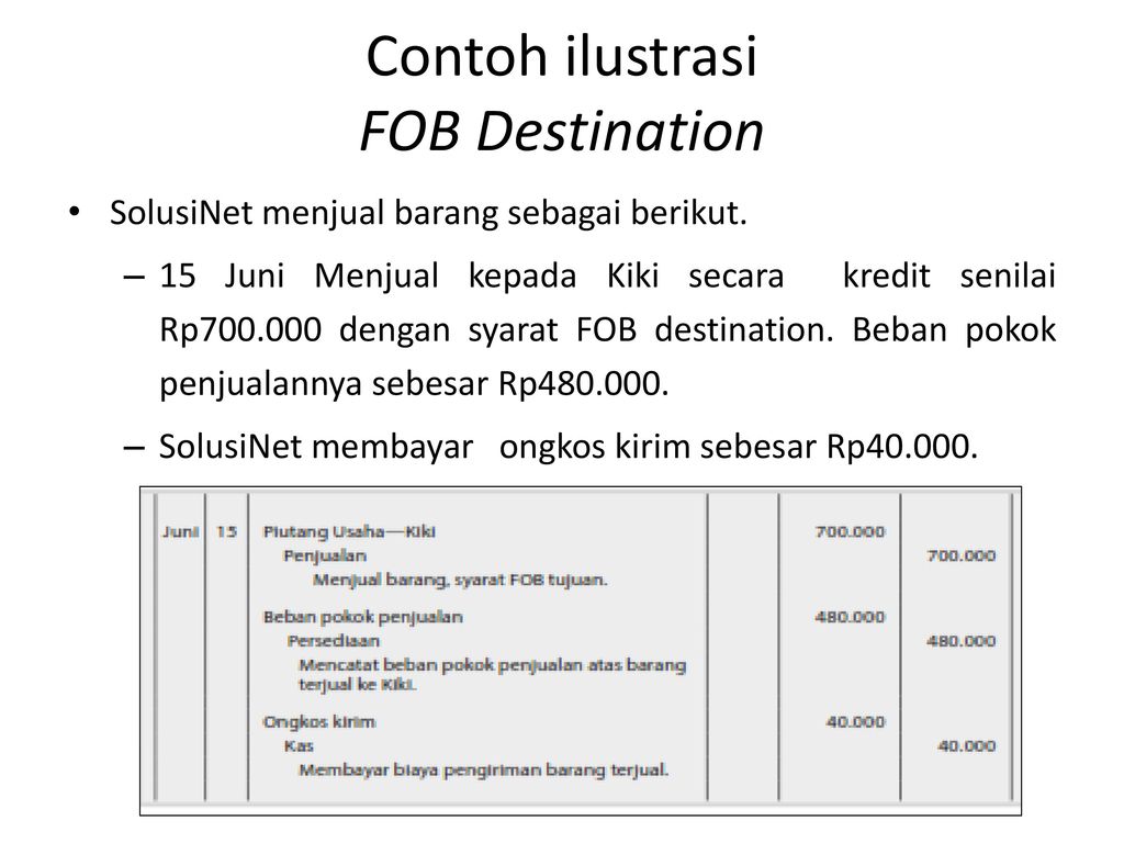 Detail Contoh Fob Shipping Point Nomer 3