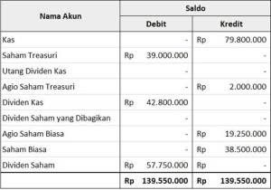 Detail Contoh Fob Shipping Point Nomer 21