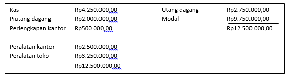 Detail Contoh Fob Shipping Point Nomer 29