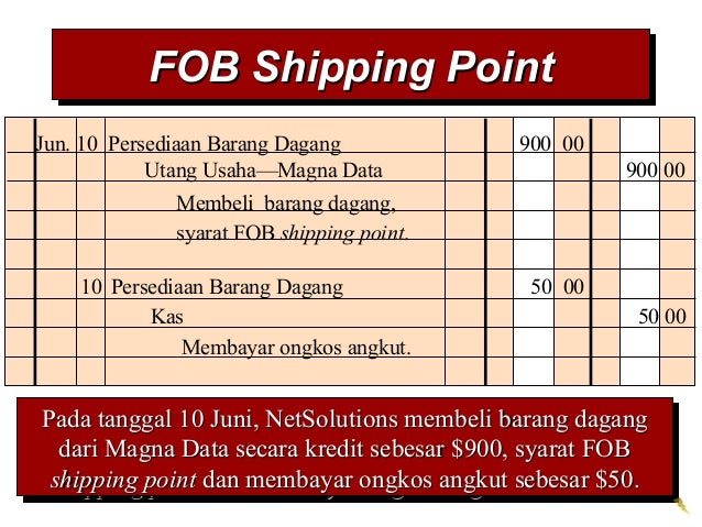 Detail Contoh Fob Shipping Point Nomer 4