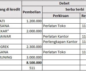 Detail Contoh Fob Shipping Point Nomer 53