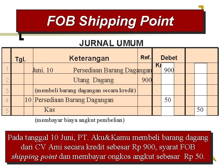 Detail Contoh Fob Shipping Point Nomer 7