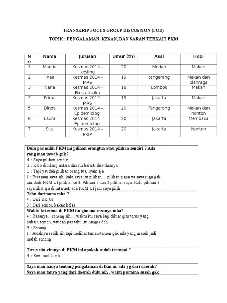 Detail Contoh Focus Group Discussion Nomer 2