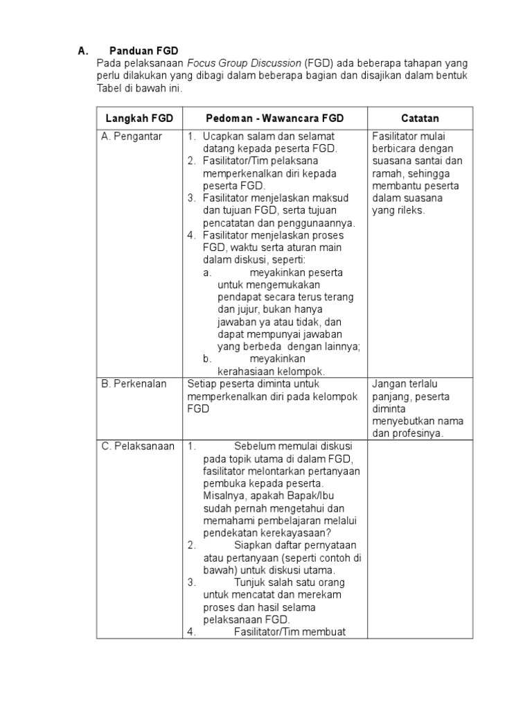 Detail Contoh Focus Group Discussion Nomer 4