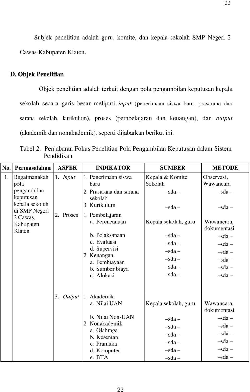 Detail Contoh Fokus Penelitian Kualitatif Nomer 40