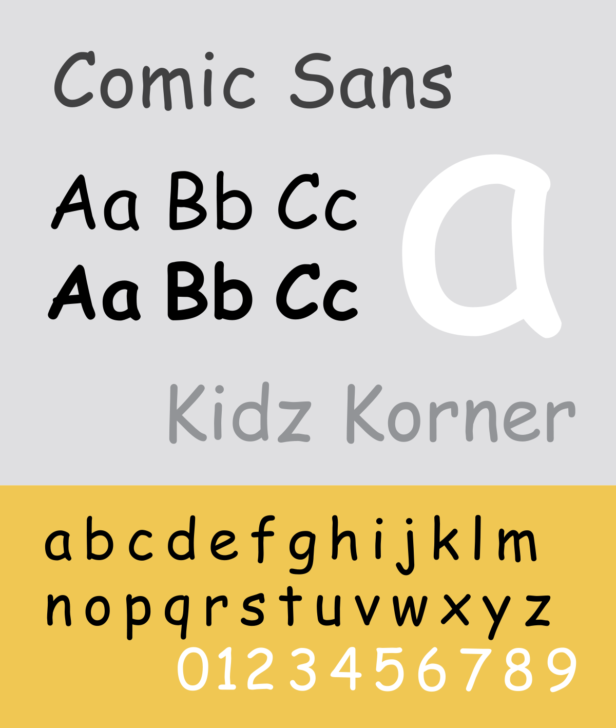 Detail Contoh Font Sans Serif Nomer 23