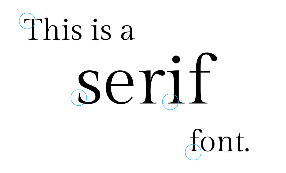 Detail Contoh Font Sans Serif Nomer 4