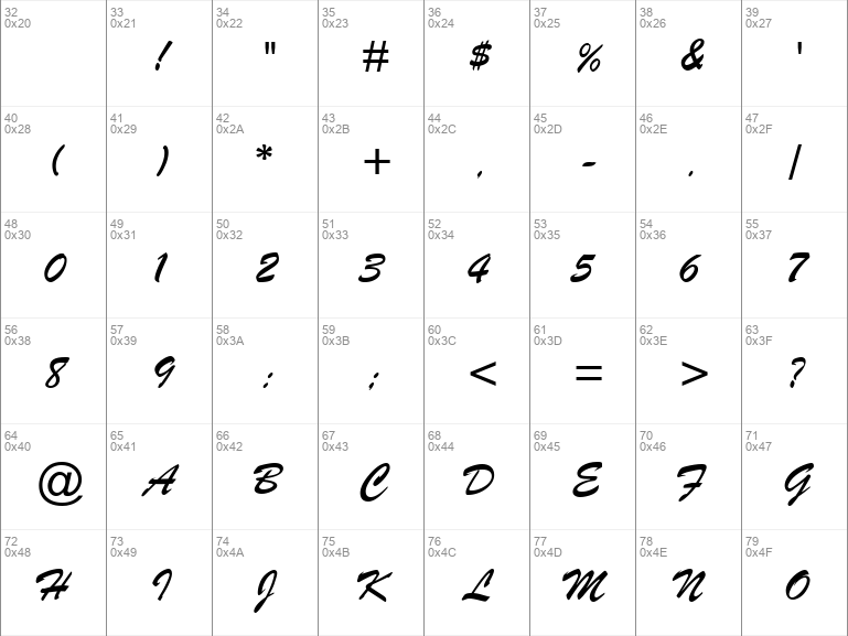Detail Contoh Font Script Nomer 17