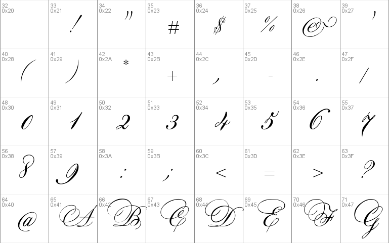 Detail Contoh Font Script Nomer 18