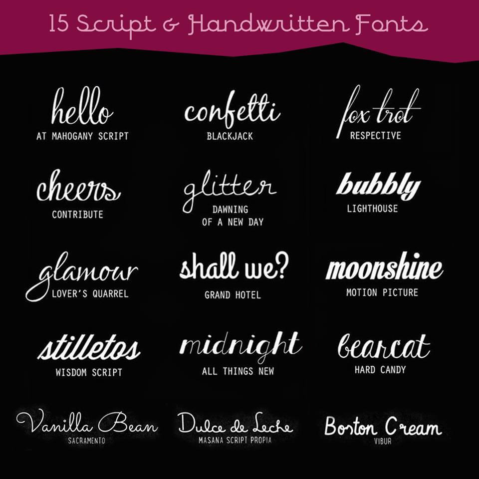 Detail Contoh Font Script Nomer 7