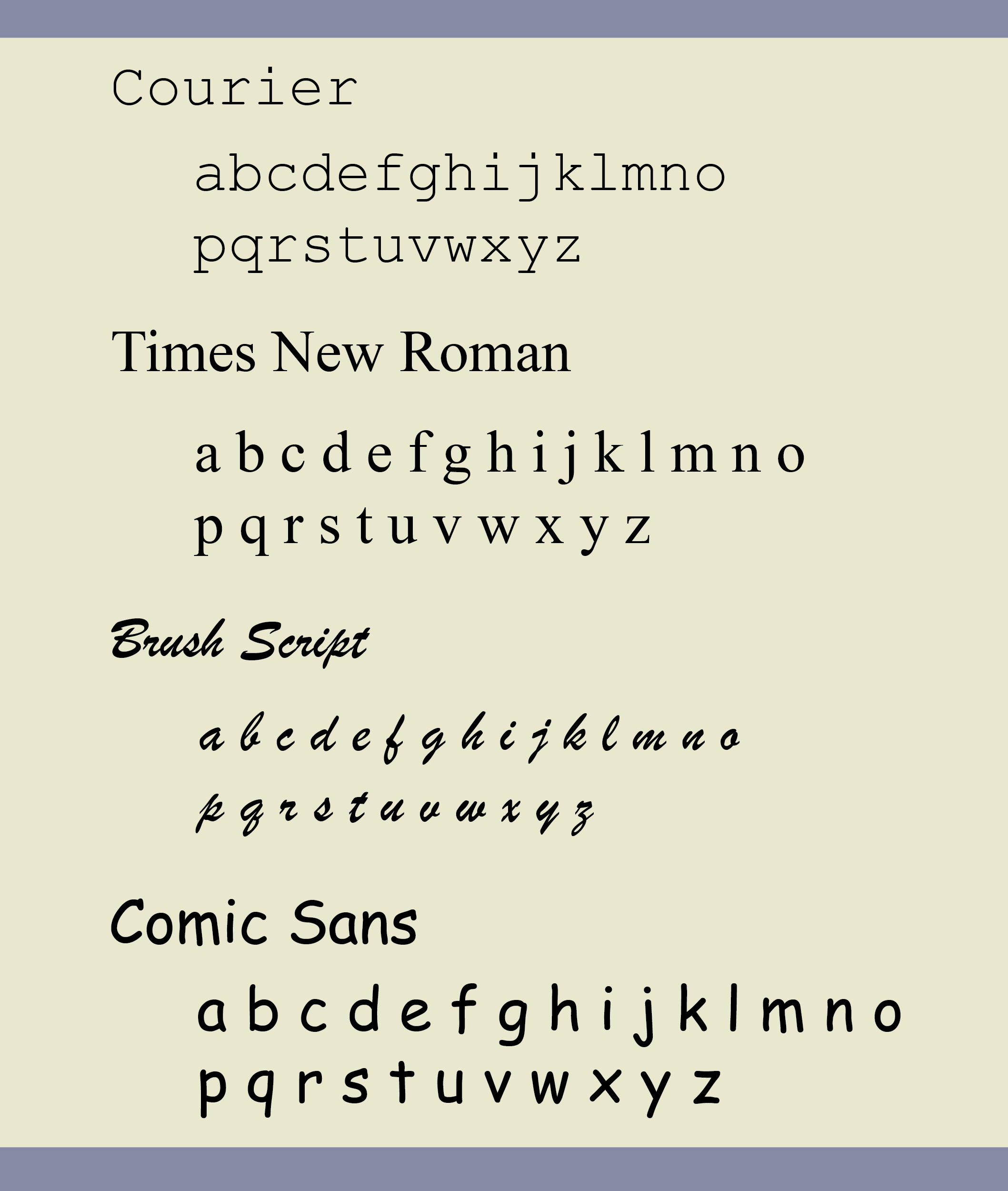 Detail Contoh Font Times New Roman Nomer 29