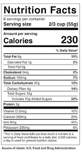 Detail Contoh Food Label Nomer 13