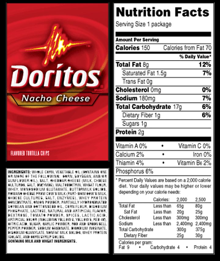 Detail Contoh Food Label Nomer 3