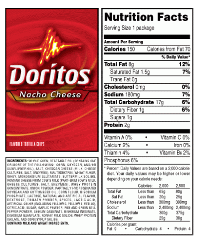 Detail Contoh Food Label Nomer 51