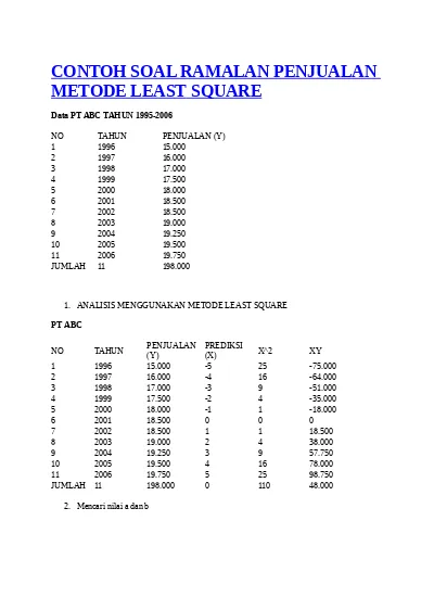 Detail Contoh Forecast Penjualan Nomer 11