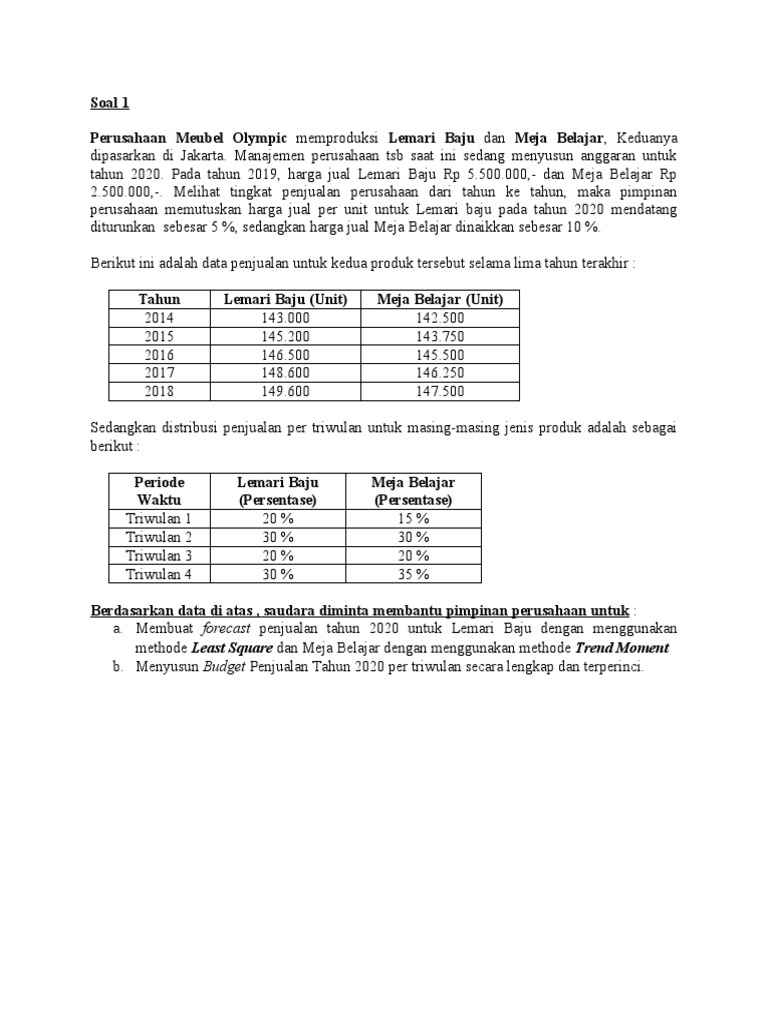 Detail Contoh Forecast Penjualan Nomer 17