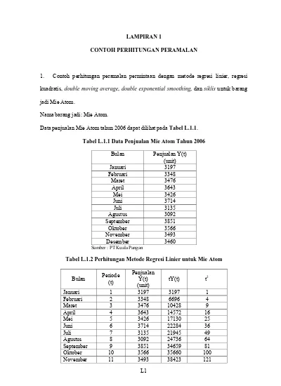 Detail Contoh Forecast Penjualan Nomer 24