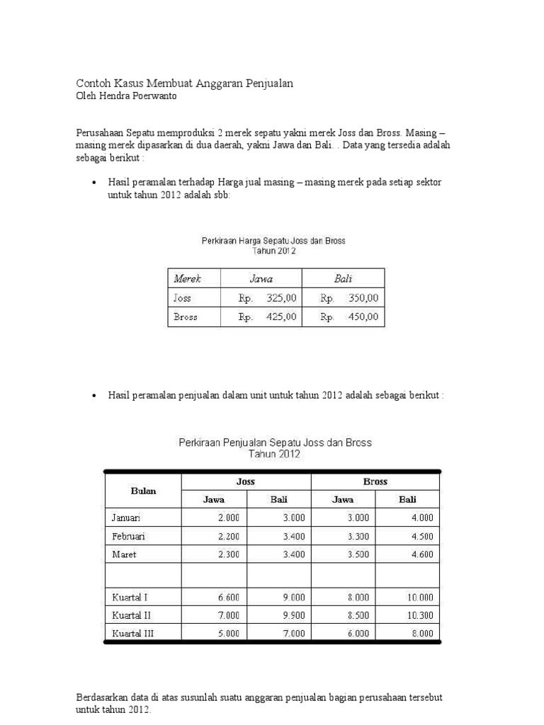 Detail Contoh Forecast Penjualan Nomer 28