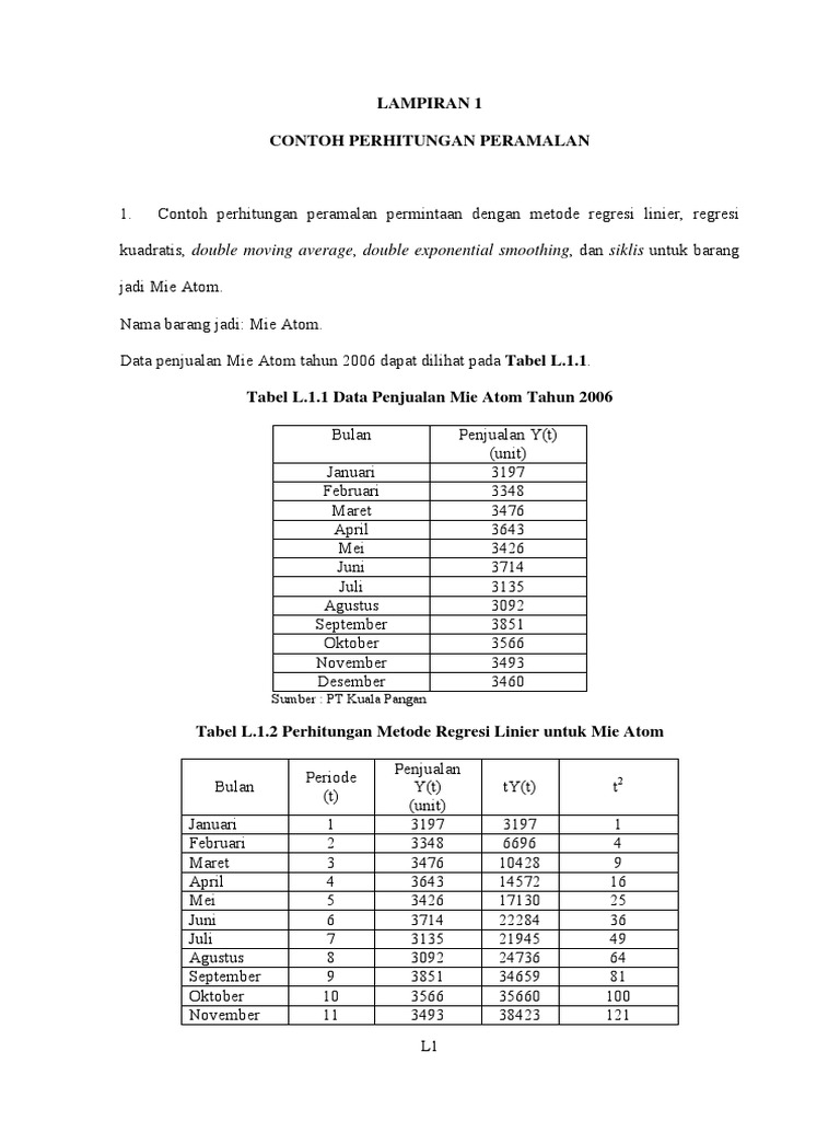 Detail Contoh Forecast Penjualan Nomer 50