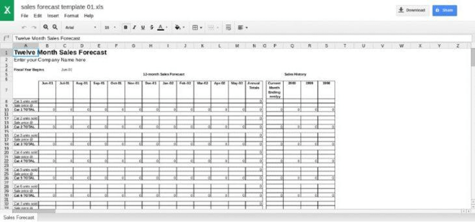 Detail Contoh Forecasting Perusahaan Nomer 20